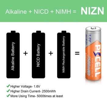4PCS PKCELL AA 2500mWh 1,6 V Ni-Zn AA Nabíjateľné Batérie 2A NIZN batérie A 1PCS AA/AAA Batérie Držať Prípade Box Na Hračky