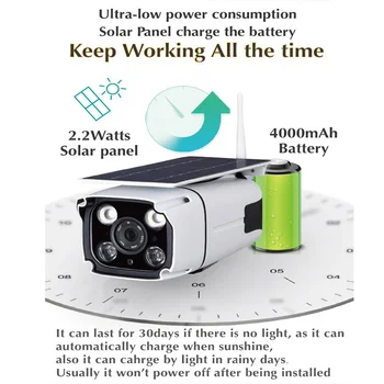 Vonkajšie Slnečné A Batérie Powered WiFi kamera 1080P Vodotesný IP67